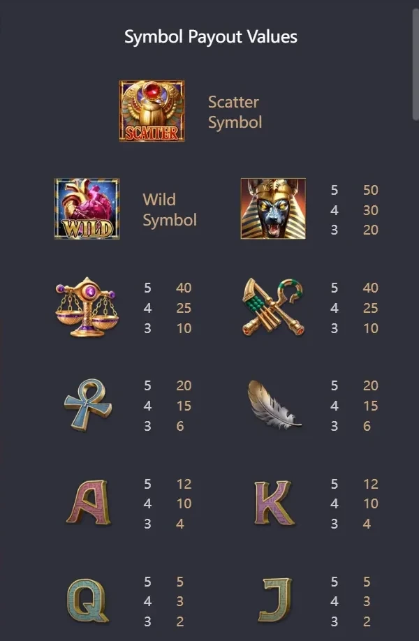 PAYTABLE symbol payout values: Anubis warrior 50x top, Scales of Ma'at and crossed weapons 40x, Ankh and Feather 20x